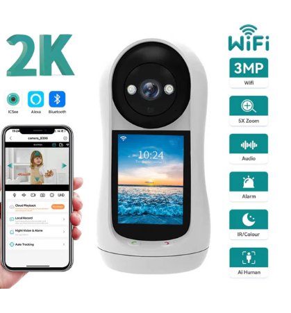 Smart Video Call Camera